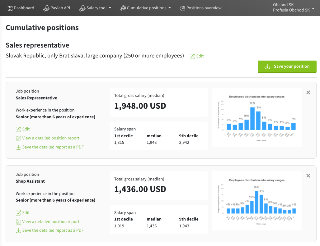 Salary report screenshot